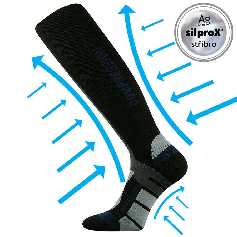 Signal kompresní podkolenky VoXX