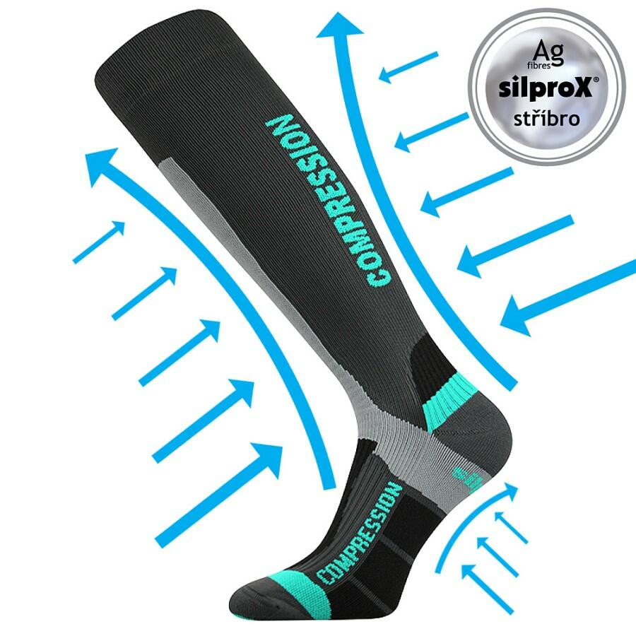 Signal kompresní podkolenky VoXX