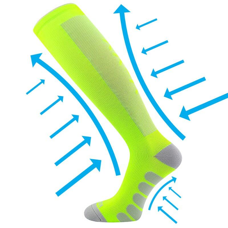 Formig kompresní podkolenky VoXX