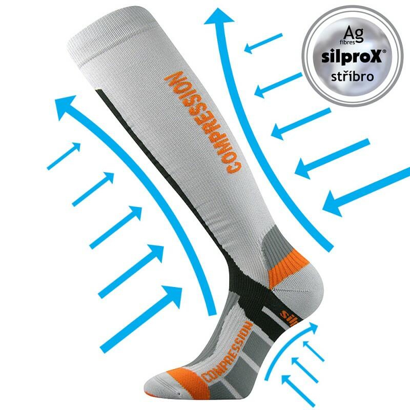 Signal kompresní podkolenky VoXX