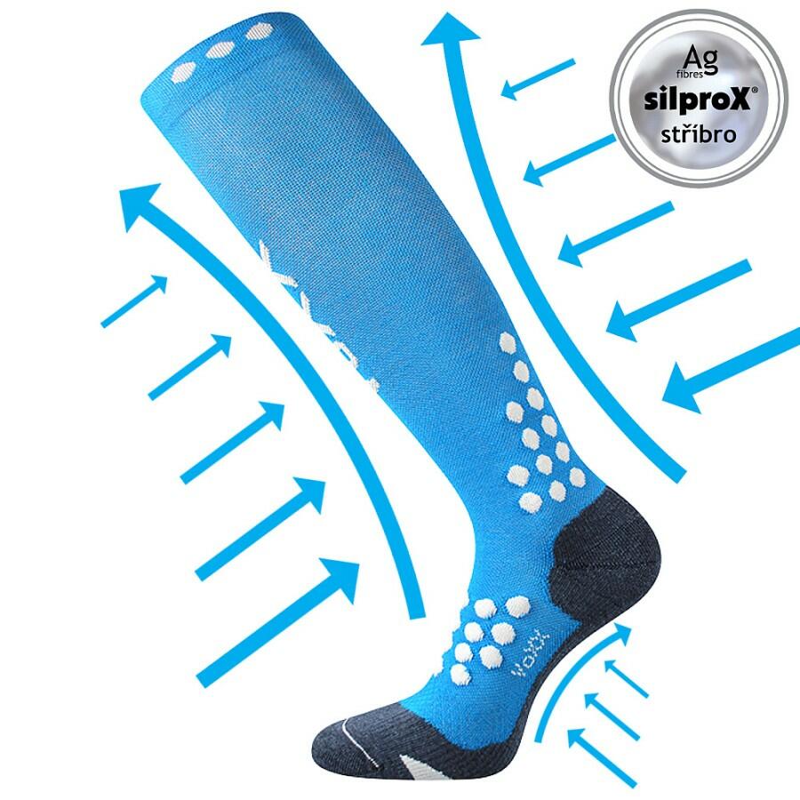 Marathon kompresní podkolenky VoXX