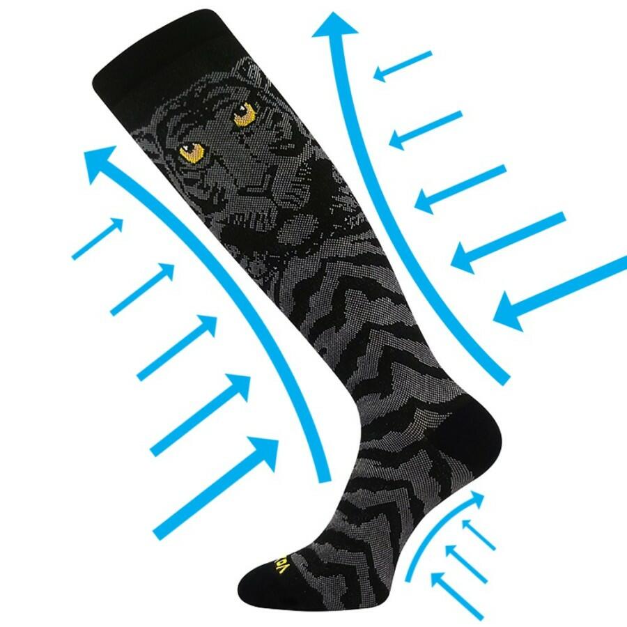 Endor kompresní podkolenky VoXX